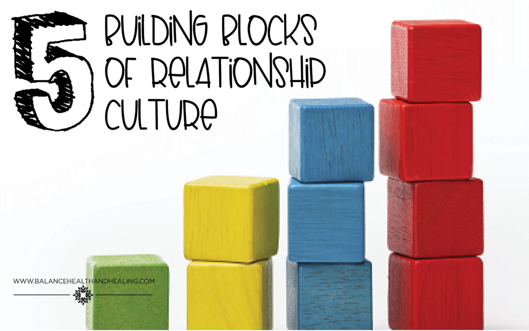 Five Building Blocks of Relationship Culture