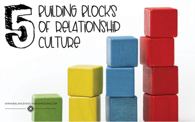 Five Building Blocks of Relationship Culture