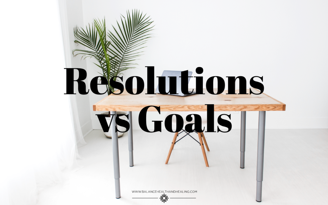 Resolutions Vs Goals